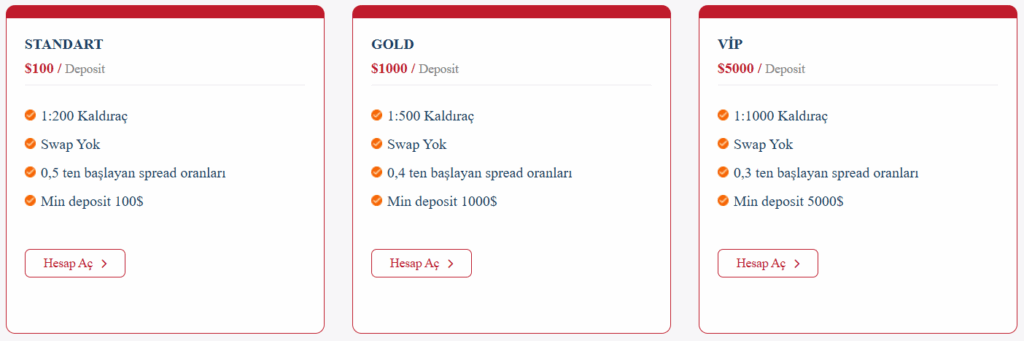 nsc trader hesap türleri