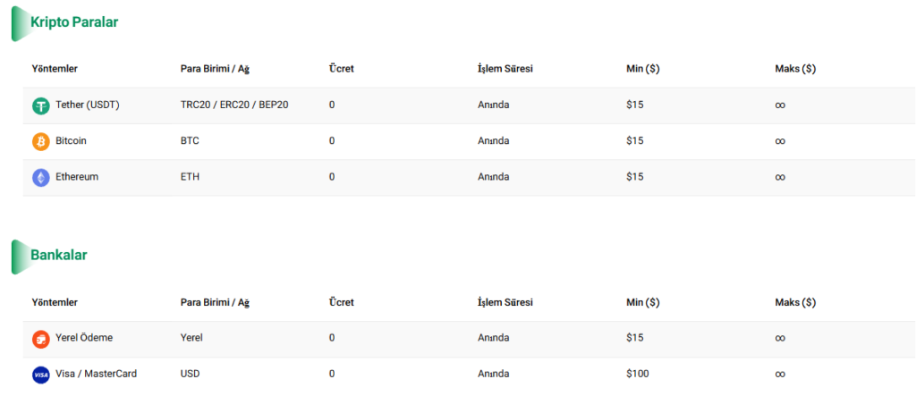 vittaverse ödeme yöntemleri