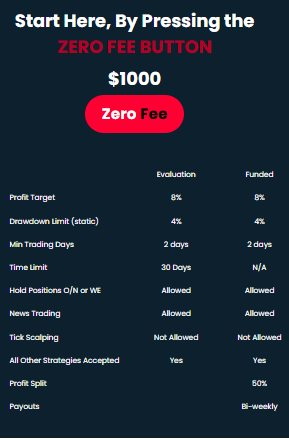 kubera markets hesap türleri